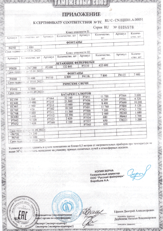 Сертификат соответствия № 0324578  - Осинники | osinniki.salutsklad.ru 